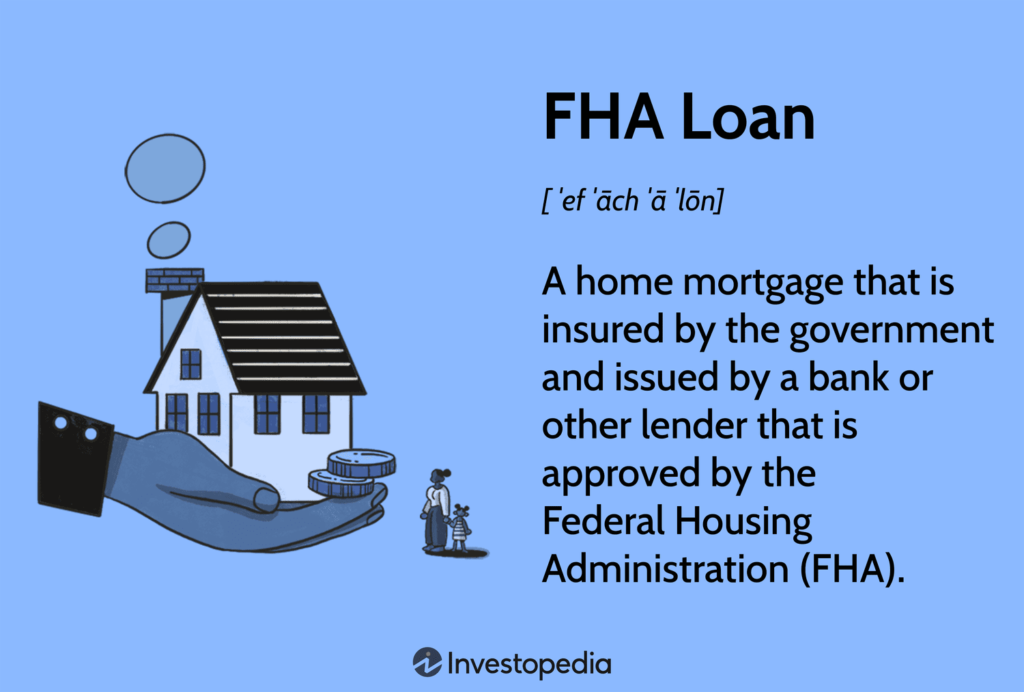 Federal Housing Administration